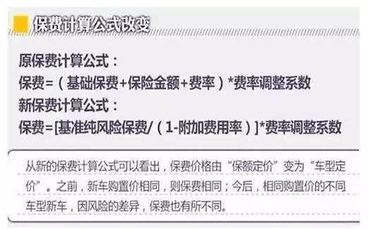 湖南将成为车险改革试点区 保费按车的当前价定